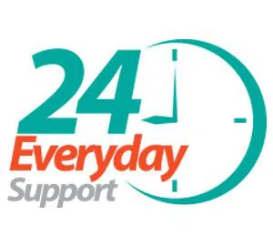 All Day Locksmith Service Hillsdale, NJ 201-762-6435 All Day Locksmith Service Hillsdale, NJ 201-762-6435 - emergency-03